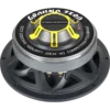 GZCF 200COAX - Imagen 4