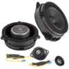 GZCS 100BMW-D - Imagen 2