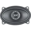 GZCS 46CX - Imagen 2