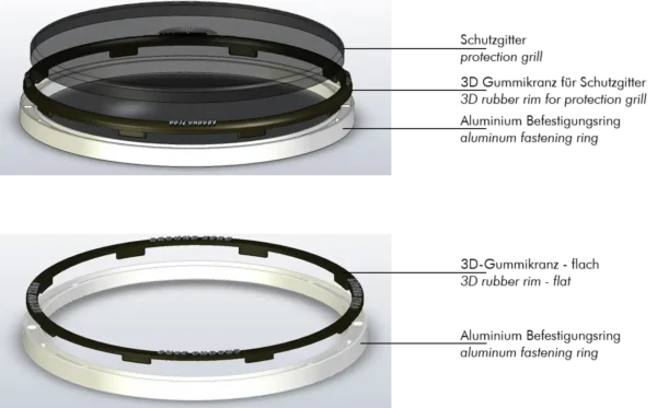 GZPG 250B - Imagen 3