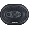 GZRF 69SQ - Imagen 3