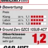 GZCS 10SUB-ACT - Imagen 3